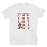 Load image into Gallery viewer, Pixel X Leaderboard
